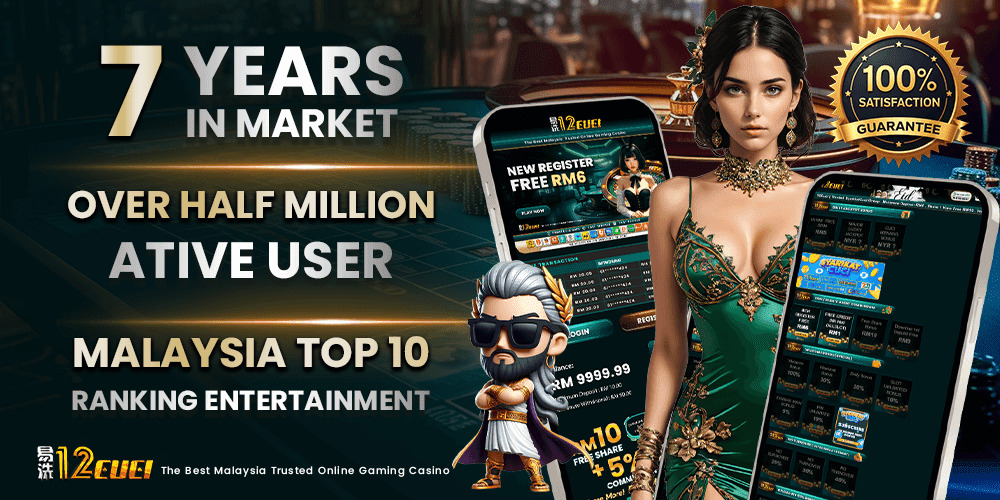 12cuci — 7 years in market, over half a million active users