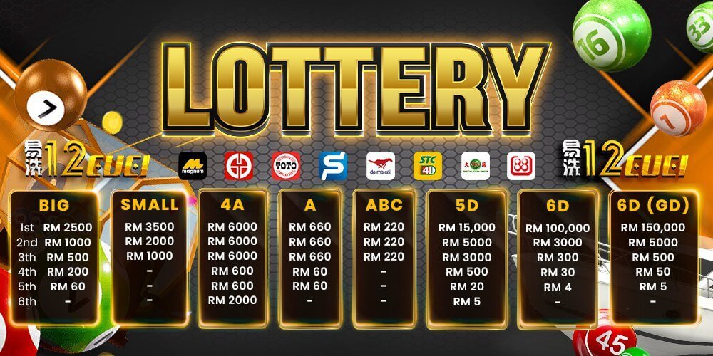 12cuci — 100% welcome bonus, 20% daily bonus, 10% unlimited bonus