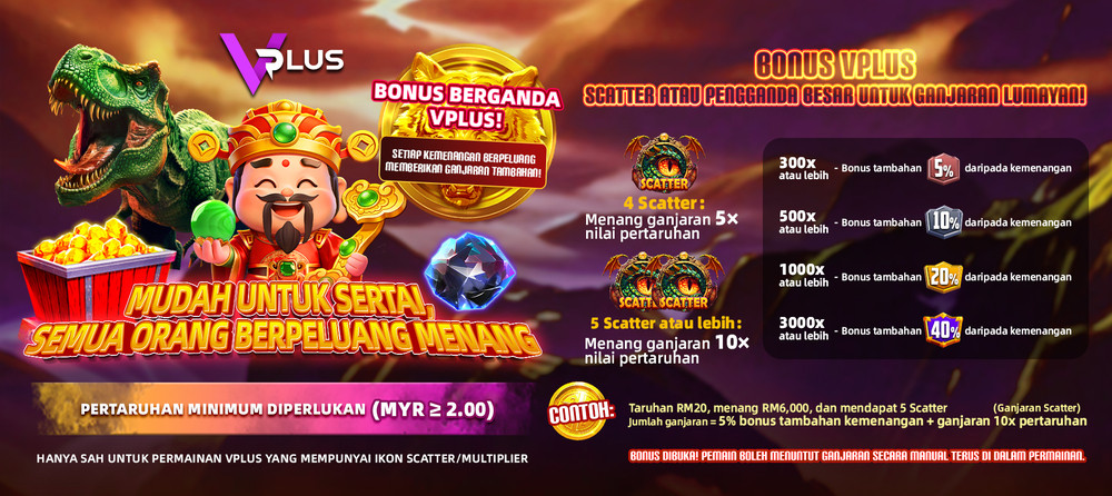 12cuci — new register free RM6